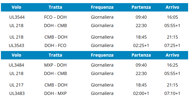 Immagine 2026-06-25 103757
